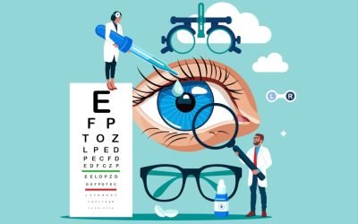 L’orthoptie c’est quoi?